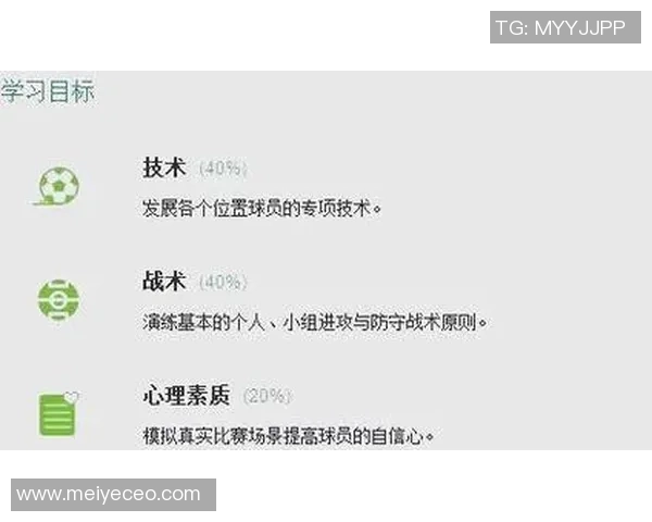 足球新手必看：提升耐力的实用技巧与训练方法全攻略